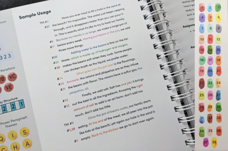 Write by Number | Simplest Writing Program You'll Ever Use