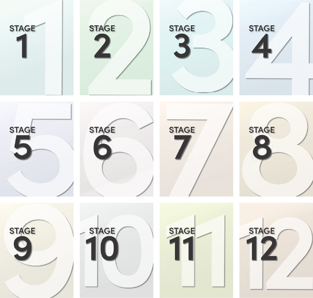 Write by Number: Stages 1-12